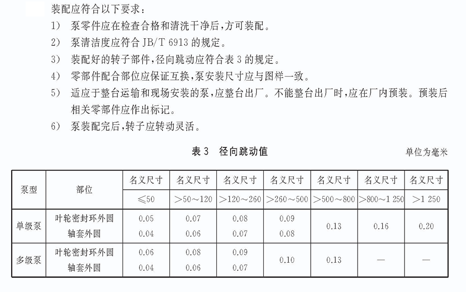 立式长轴泵装配技术要求.gif 立式长轴泵装配技术要求.gif